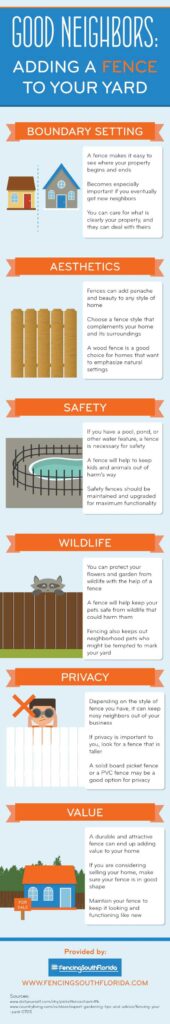 Good Neighbors Infographic Good Neighbors: Adding a Fence to Your Yard